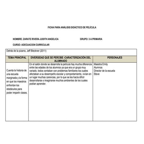 Ficha para análisis didáctico de película adetras de la pizzarra