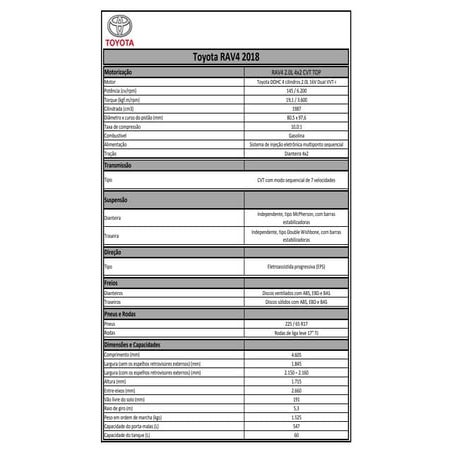 Ficha Técnica - Corolla 2018 | PDF