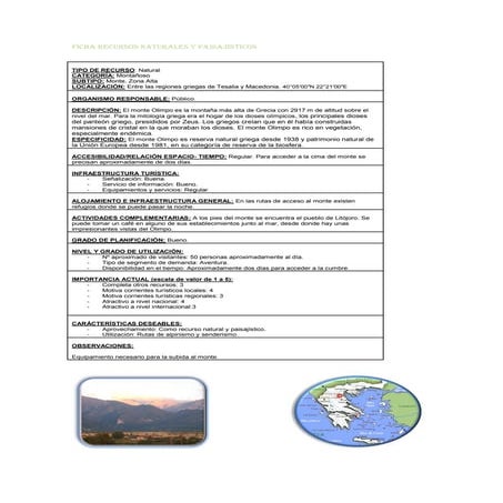 Ficha recursos naturales