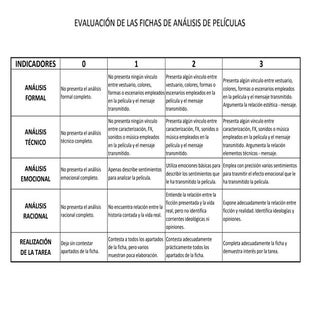 Fichas de películas