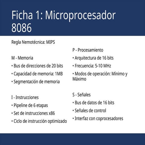 fichas nemotécnicas de los siguientes temas: El Microprocesador 8086, Registr...