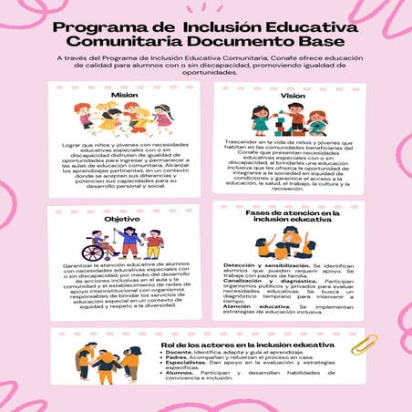 Conceptos del programa de inclusión de educación básica | PDF