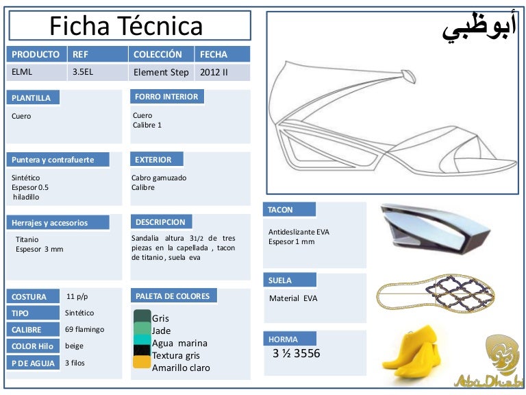 Ventavis Ficha Tecnica