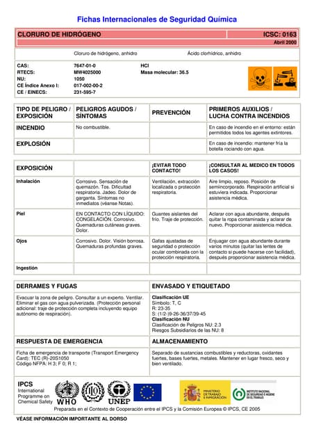 Ficha tecnica acido clorhidrico