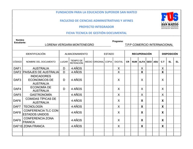 Ficha tecnica fotos semana cultural...
