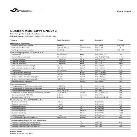 Ficha Técnica - Styrolution Lustran E211 lNS013