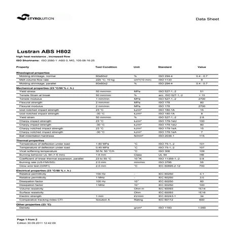 Ficha Técnica - Styrolution Lustran H802