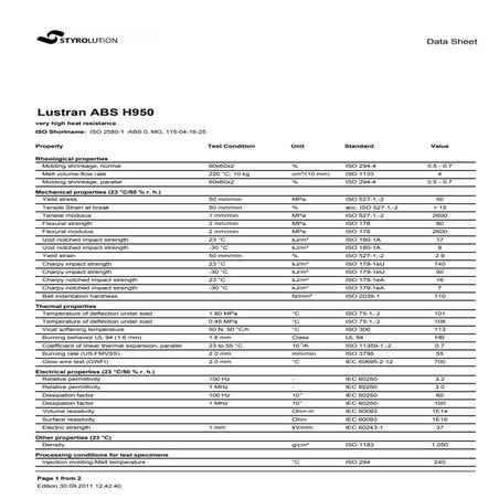 Ficha Técnica - Styrolution Lustran H950