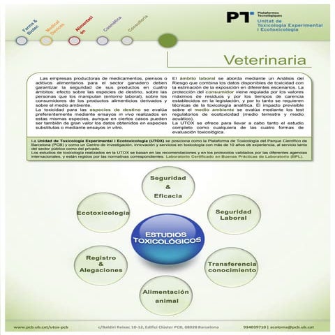 Ficha veterinaria (castellano)