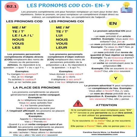 Les pronoms cod- coi- en- y