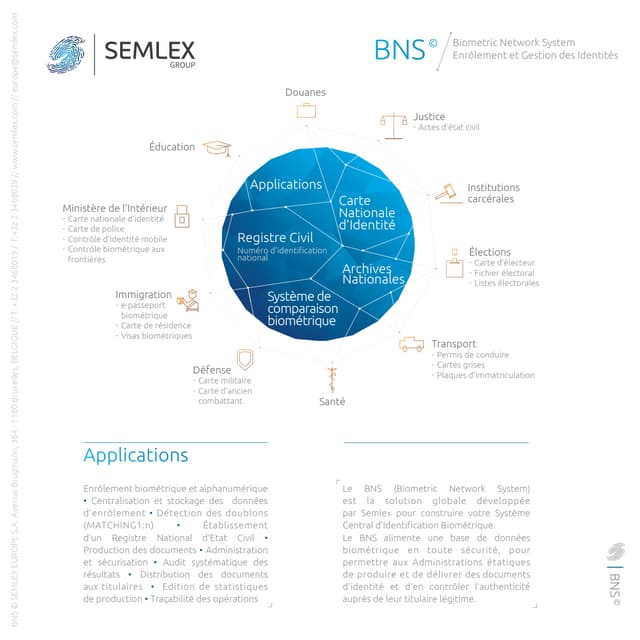 Semlex BNS: Biometric Network system | PDF