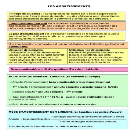 Fiche cfe amortissements