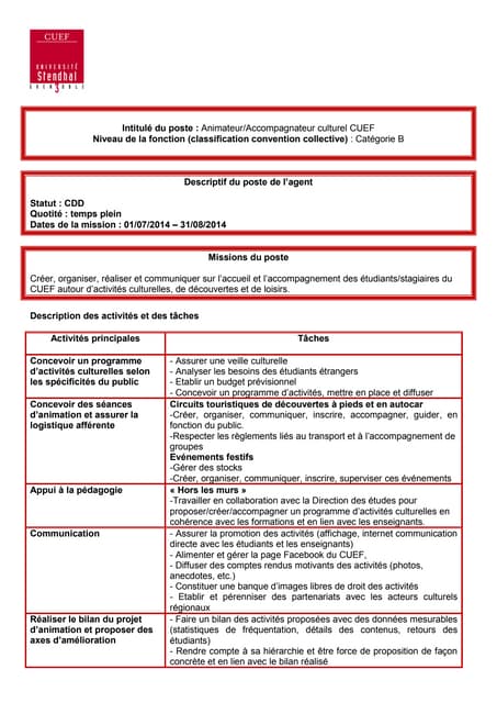 infographiste fiche de poste