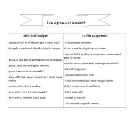 Fiche de présentation du module 8 .docxFR | DOCX
