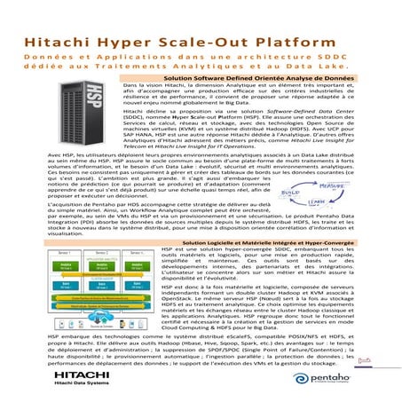 Hitachi Hyper Scale-out Platform