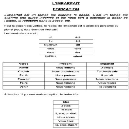 Fiche imparfait. 4 eso 