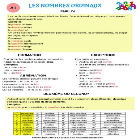 Fiche: les nombres ordinaux (A1)