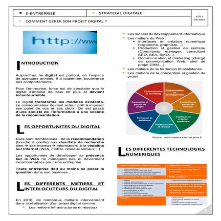 Comment gérer son projet digital ? | PDF