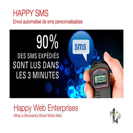 Fiche produit : HAPPY SMS