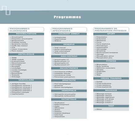 Fiche programmes compex 3 | PDF