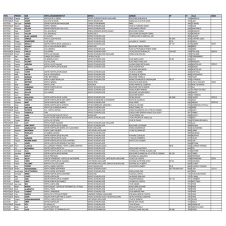 Fichier UNV par code postal | PDF