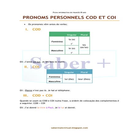 The First Conditional | PPT