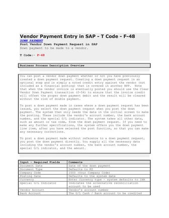 Fico t codes with description
