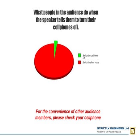 Finding Gold wihin your business GMC Conference Session