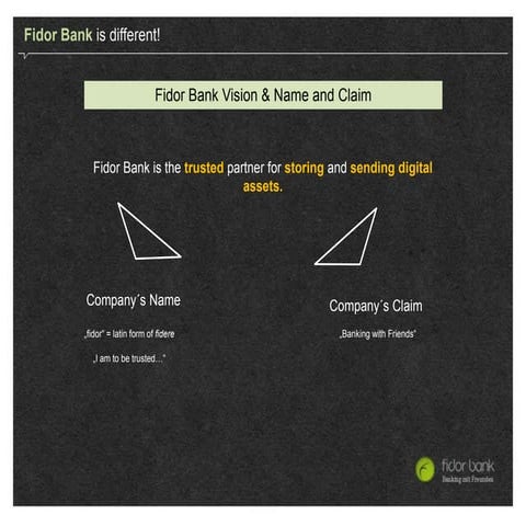 Fidor Bank introduction
