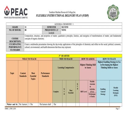 FIDP-GENERAL CHEMISTRY 1manabbababab- Copy.docx