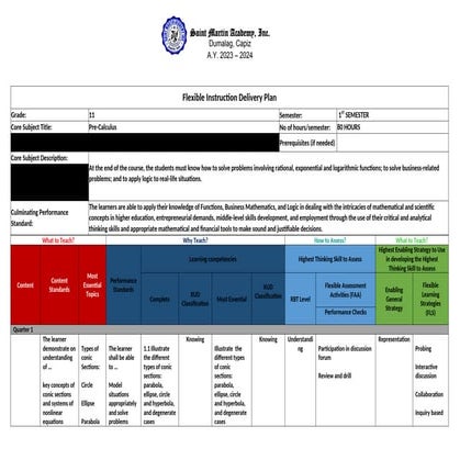 FIDP- PreCal.docxnnkkkkkkkkiihy7ihuuuuuiuh