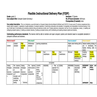 FIDP_1_Quarter_CSS1 (1).docx