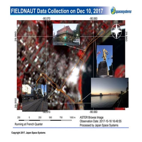 Fieldnaut neworleans201712.pptx