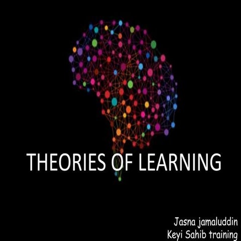  Kurt Lewin's Field Theory 