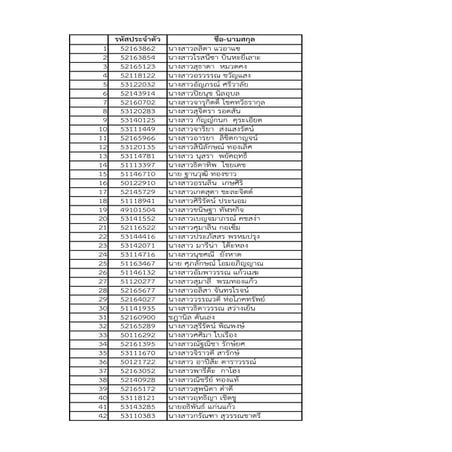 Field trip evaluation  form FBM-341