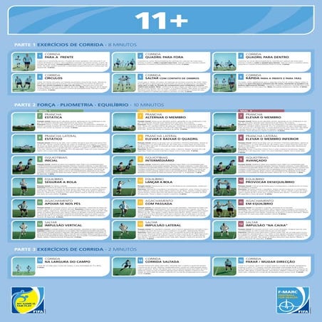 Prevenção de Lesões: FIFA 11+ Poster