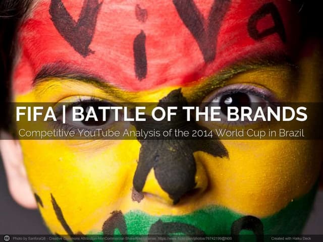 FIFA 2014 | Battle of the Brands
