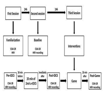 Fig 1 case tDCS.pptxKKKKKKKKKKKKKKKKKKKKKKKKKKKKK