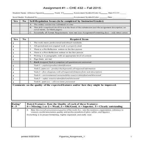 High Fructose Corn Syrup (HFCS) Process Plant Project