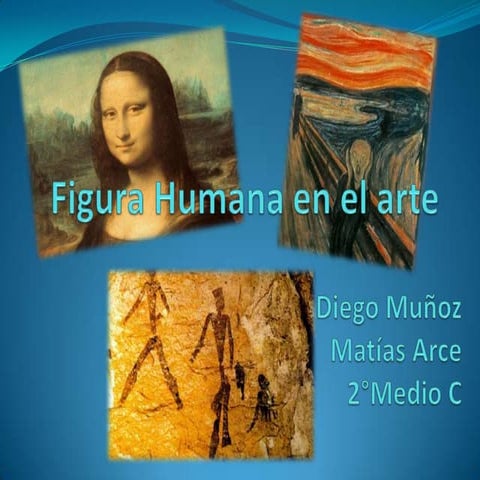 Figura humana en el arte a través de la historia | PPTX