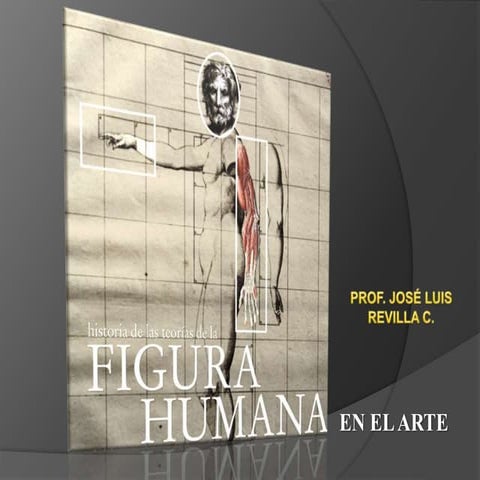 La figura humana | PPTX