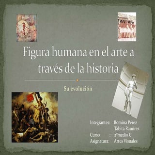 Figura humana en el arte a través d...
