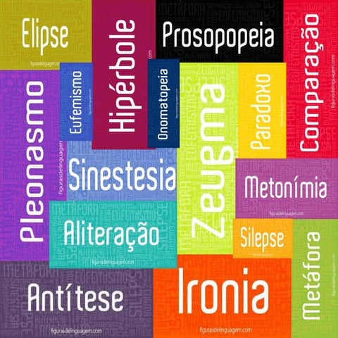 Figuras de linguagem em propagandas
