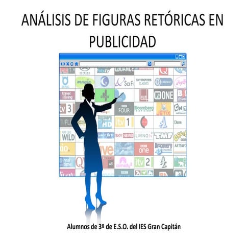 Figuras retoricas en publicidad