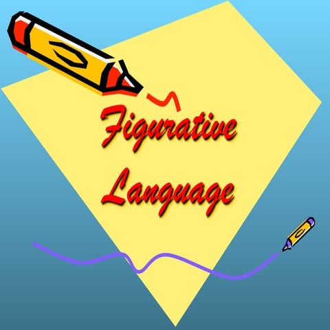 Figurative_Devices_Powerpoint AND EXAMPLES.pdf