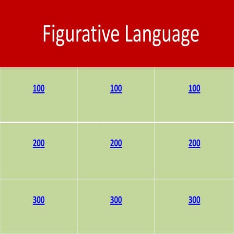 Figurative Language