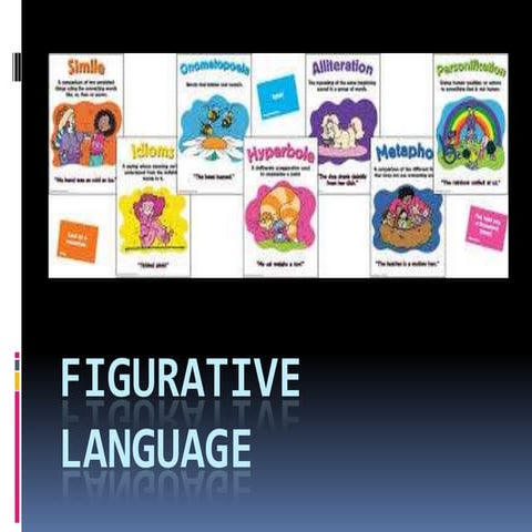 Figurative language