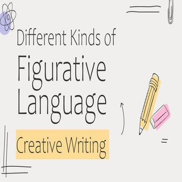 Figurative Language.pptx