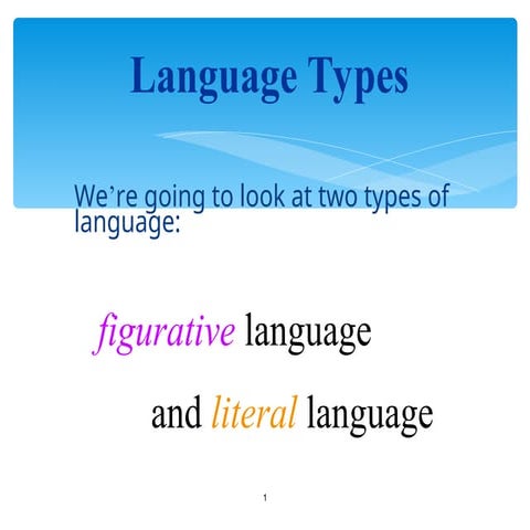 figurative_vs_literal.pptmmmmmmmmmmmmmmmmmm | PPT