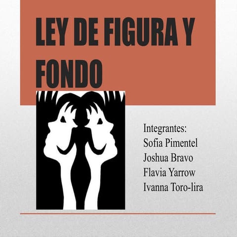 Figura y fondo